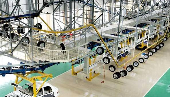 蘇州通達(dá)物流機(jī)器淺析：汽車零部件包裝行業(yè)發(fā)展趨勢(shì)